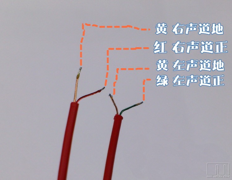 5耳机插口有4段,怎么分别左右声道?(1p)