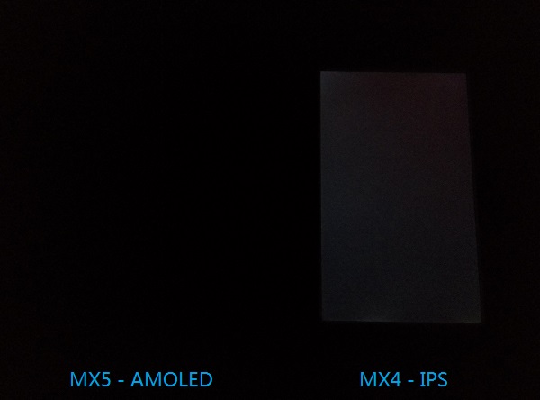 黑:amoled纯黑不发光.